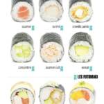 Menu Yoshi Sushi Casablanca December 2023 280422-029400